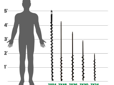 Tree Planting Auger Bit (2  x Standing Lengths) For Discount