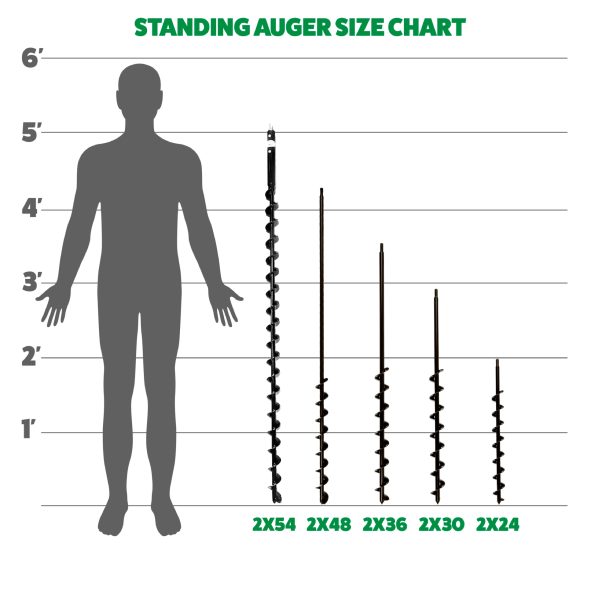 Tree Planting Auger Bit (2  x Standing Lengths) For Discount