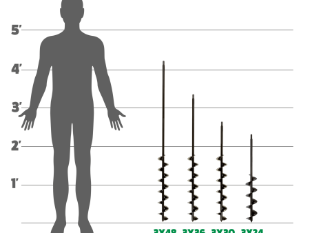 Extended Length Bulb Auger (3  x Standing Lengths) Discount
